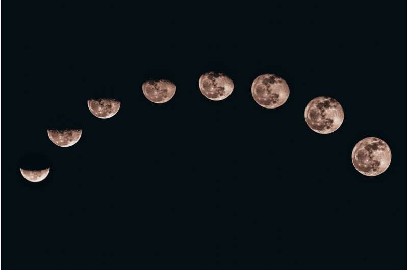 Worm Moon 2024: Meaning, Origins & Does It Signal Spring?