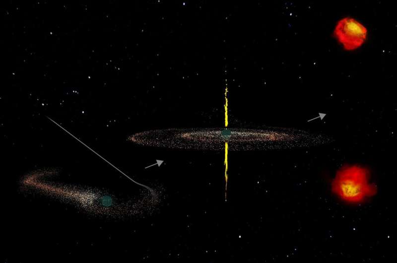 VLBA Image Reveals Supermassive Black Holes Briefly Awakened by Stellar Disruption