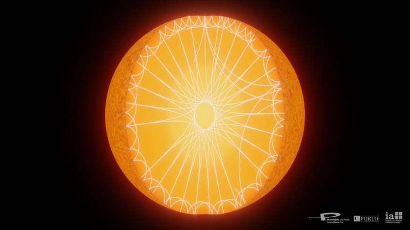 Rare Starquakes Detected in Epsilon Indi Star