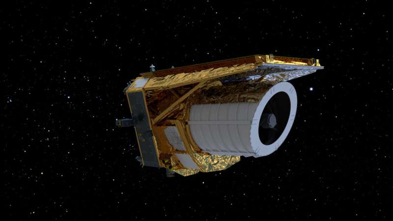 ESA s Euclid Mission: Unveiling the Universe s Secrets with a Powerful Telescope