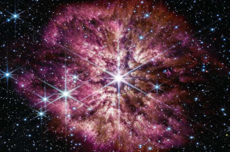 James Webb Telescope Reveals Stellar Birth & Death