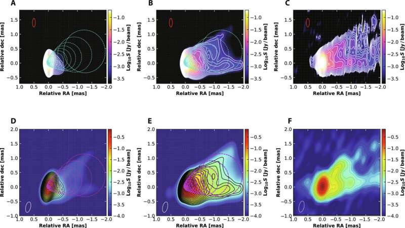 Unraveling Black Hole Jets: Modeling the M87 Jet s Emission