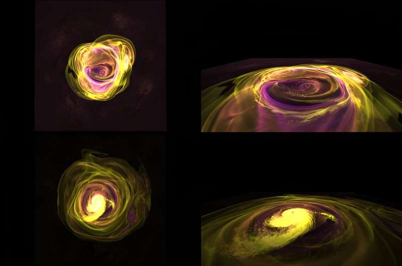 Simulating Stellar Explosions: Astrophysicists Uncover Secrets of Neutron Star X-ray Bursts