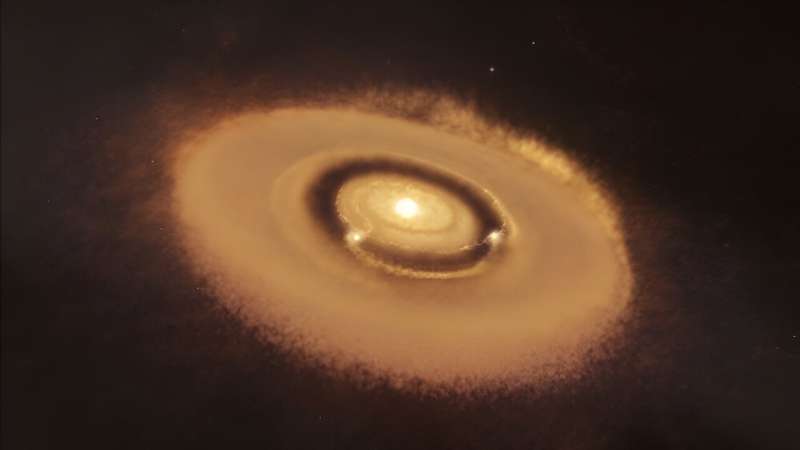 New Evidence Suggests Potential Third Planet in PDS 70 System