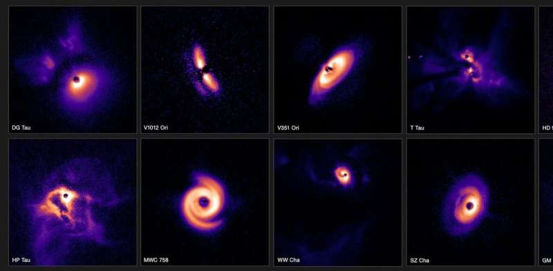 Unraveling Planet Formation: New Insights from Telescope Observations