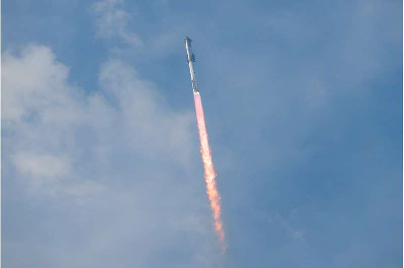 SpaceX Starship Test Flight: Successful Ascent, Controlled Descent Loss