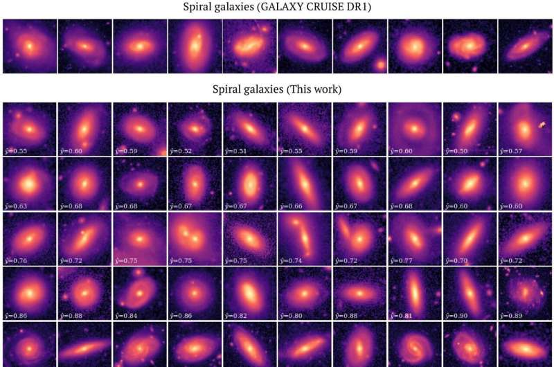 AI and Citizen Scientists Discover 30,000 Ring Galaxies