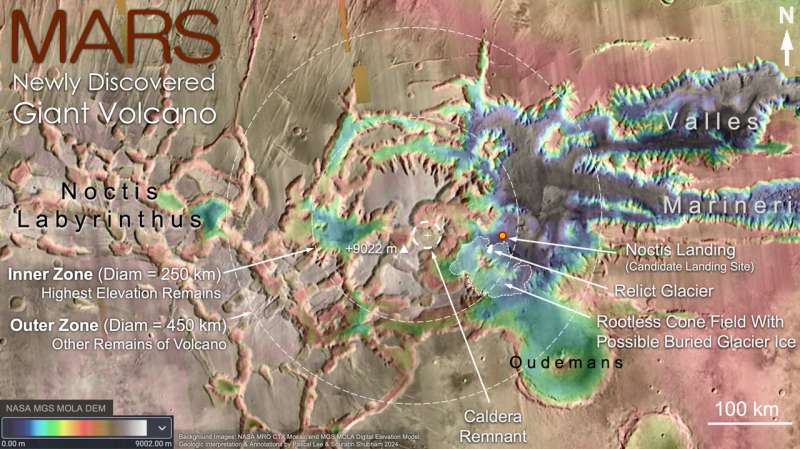 Massive Volcano Found on Mars: New Discovery in Noctis Labyrinthus