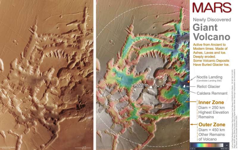 Massive Volcano Found on Mars: New Discovery in Noctis Labyrinthus