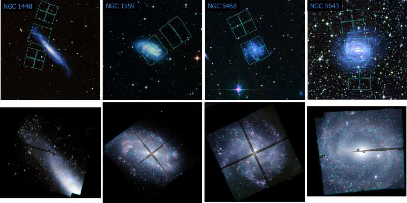 Hubble & Webb Telescopes Confirm Universe s Expansion Rate – Ongoing Research