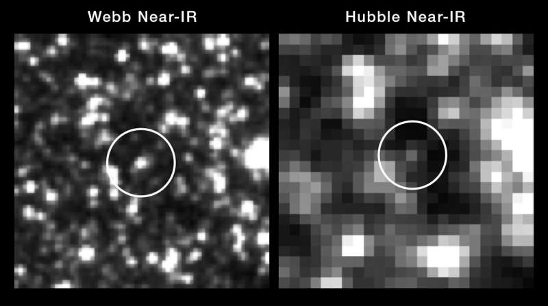 Hubble & Webb Telescopes Confirm Universe s Expansion Rate – Ongoing Research