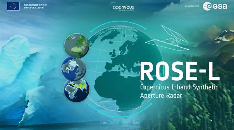Copernicus ROSE-L: Europe s New All-Weather Earth Observation Radar