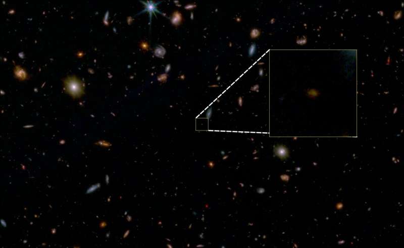 James Webb Telescope Detects Oldest Known Dead Galaxy