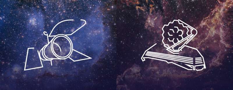 Hubble & Webb Space Telescopes: Latest Observations & Discoveries