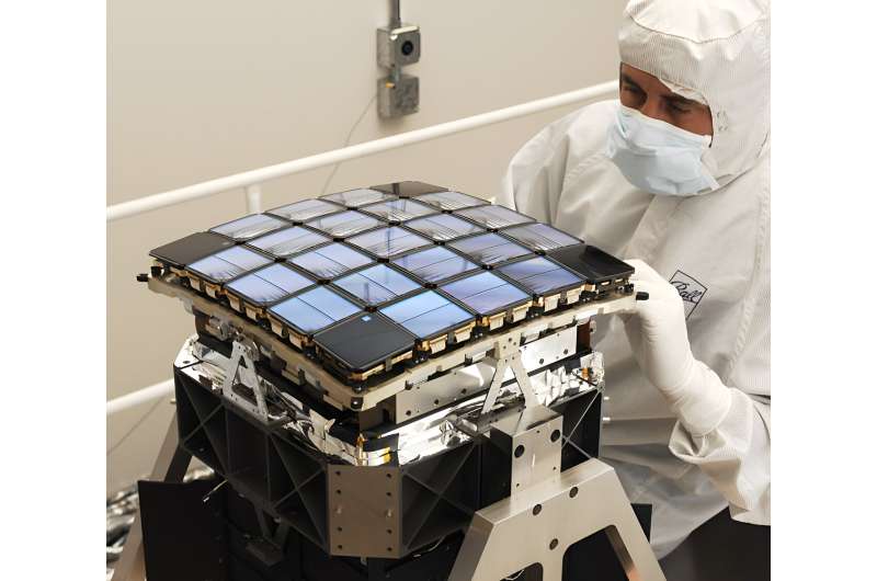 Kepler Space Telescope: Legacy of Planet Discovery