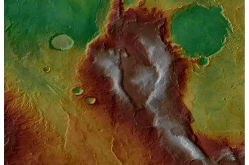Evidence of Ancient Plate Tectonics on Mars