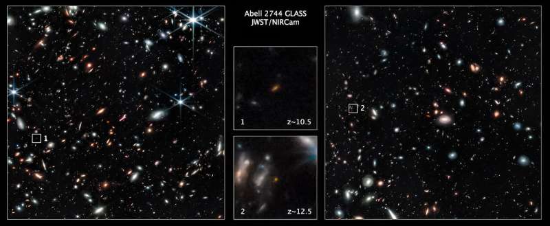 Unraveling the Cosmic Dark Ages: New Webb Telescope Data