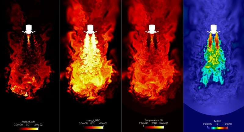 Mars Landing Simulation: Unprecedented Scale with Frontier Supercomputer