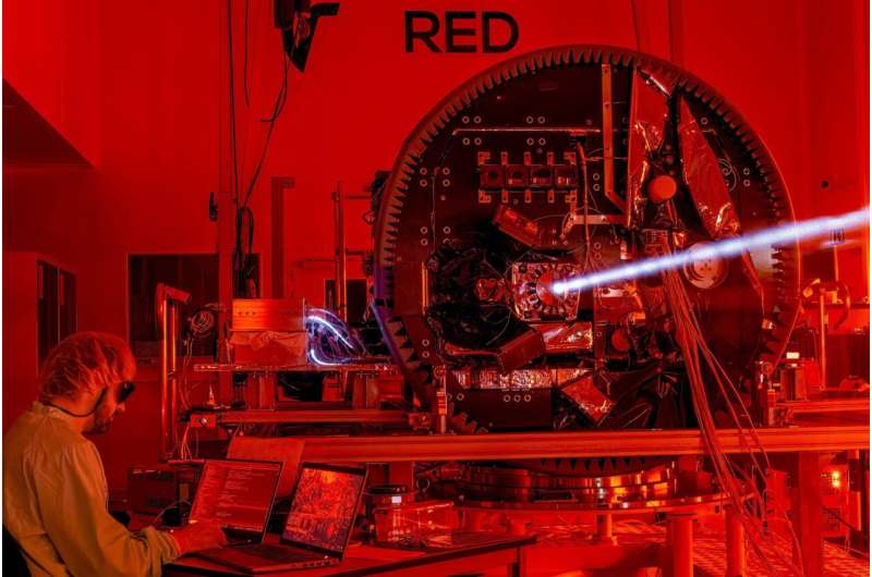 Proba-3: Laser Positioning for Precise Satellite Formation Flying