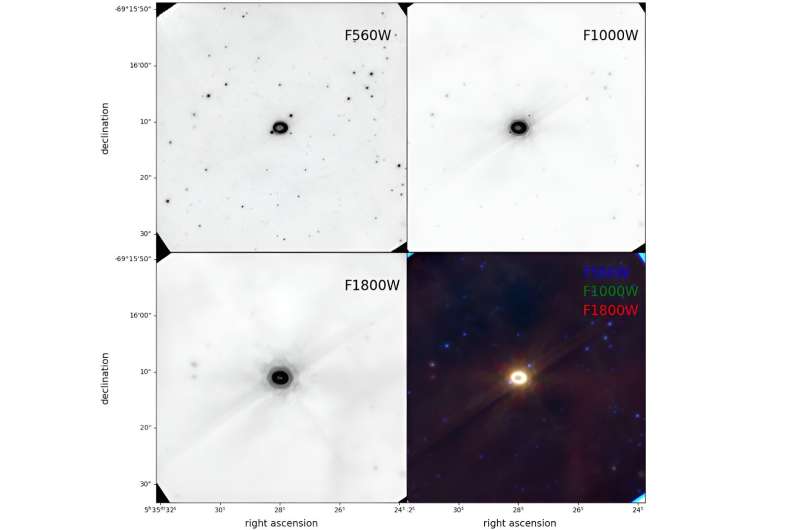 James Webb Telescope Reveals New Insights into Supernova SN 1987A