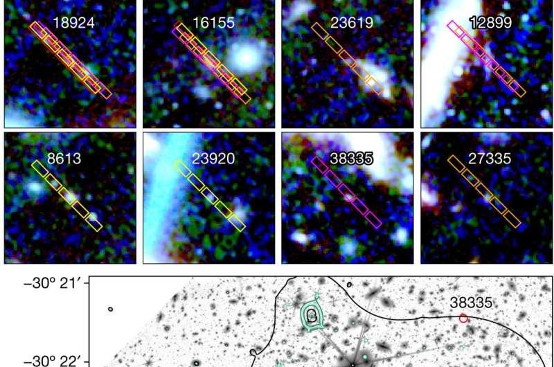 James Webb Telescope Reveals Early Universe Insights with Dwarf Galaxies