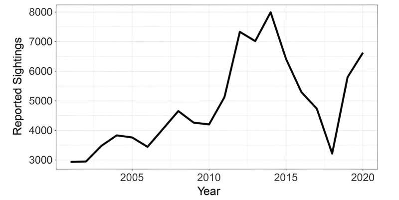 UFO Hotspots: Where Are Unidentified Aerial Phenomena Most Frequently Reported?