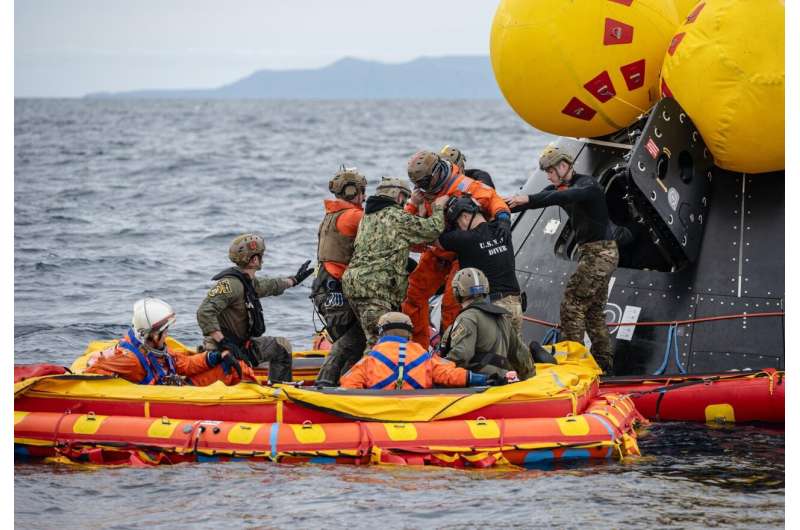 Artemis II Mission: Crew & Recovery Training Underway