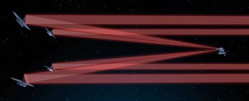 LIFE Mission: Using Earth to Test for Extraterrestrial Life