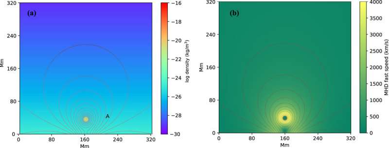New Mechanism Explains Fast Waves in Coronal Mass Ejections