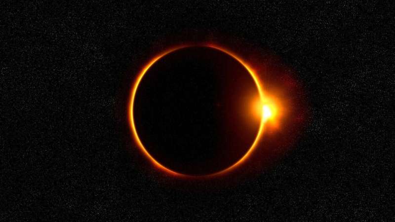 Total Solar Eclipse 2024: Viewing Guide for Millions in the US