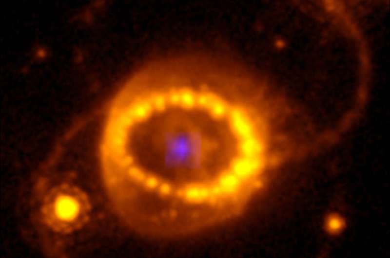 Hubble & JWST Confirm Neutron Star Remnant from Supernova