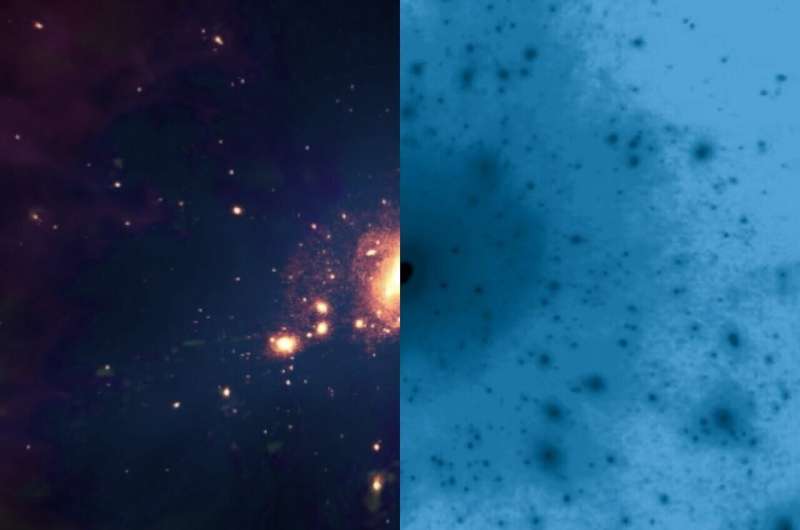 Dark Matter s Role in Galaxy Evolution: New Astronomical Observations