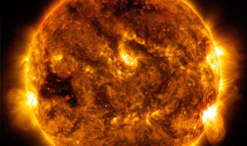 Understanding Solar Flares: Thermodynamic Properties & Eruptions