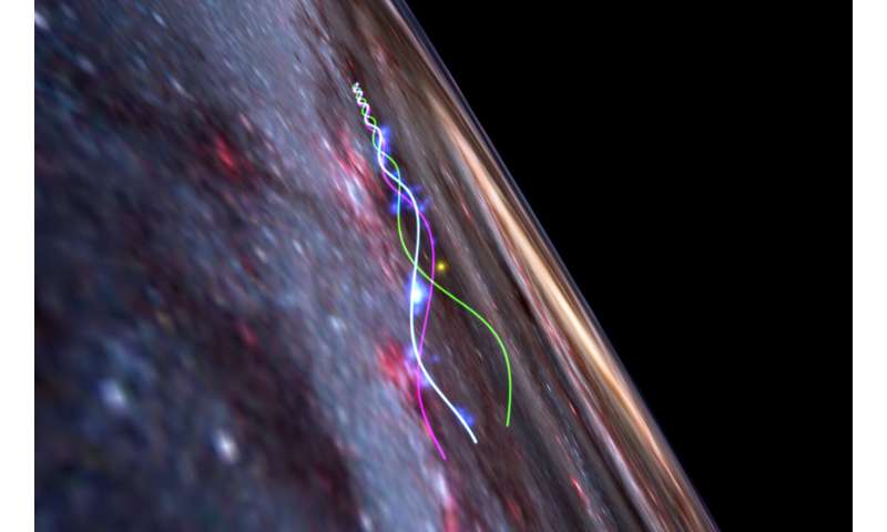 Radcliffe Wave: Astronomers Observe Stellar Oscillation Near the Sun