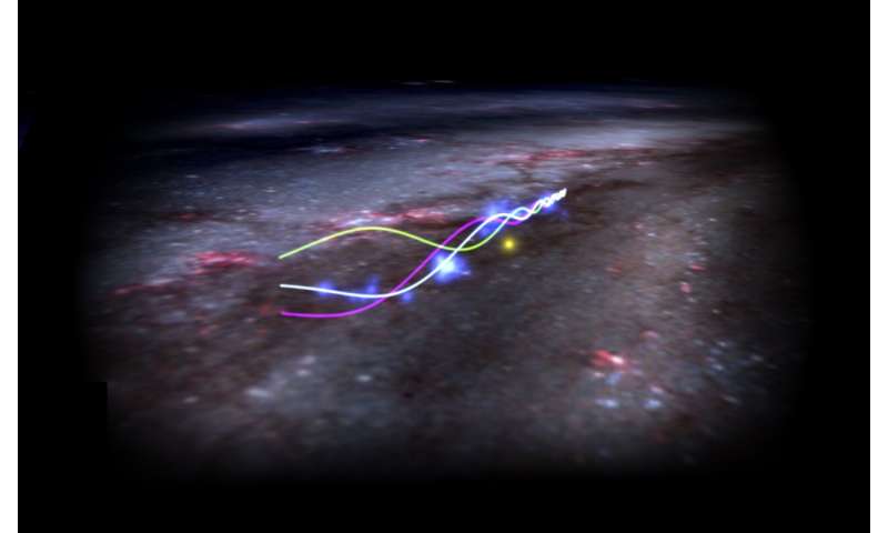 Radcliffe Wave: Astronomers Observe Stellar Oscillation Near the Sun