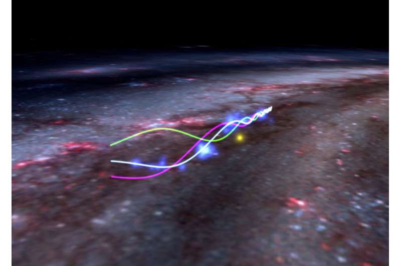 Radcliffe Wave: Astronomers Observe Stellar Oscillation Near the Sun