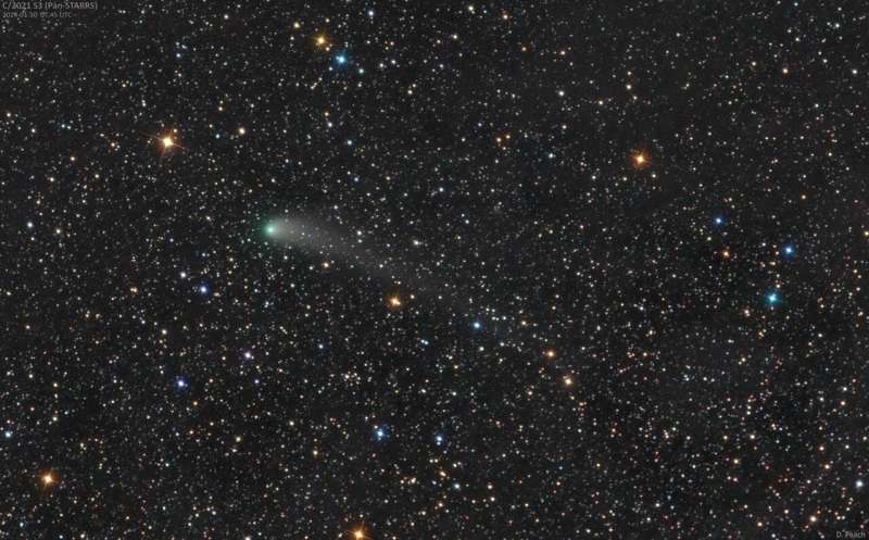 Comet C/2021 S3: Observing and Understanding Solar Weather
