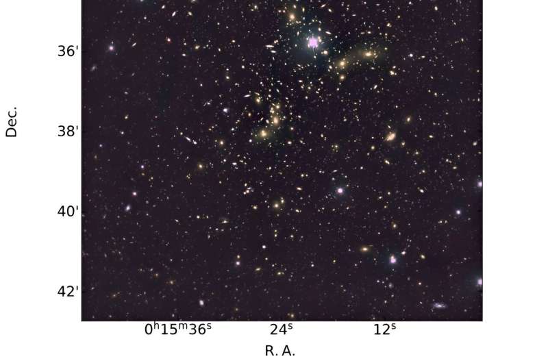 Pandora s Cluster: New Observations from Magellan Telescopes Reveal Galaxy Cluster Abell 2744