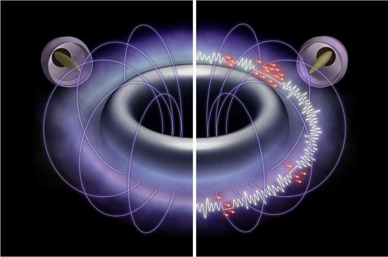 Artificial Magnetosphere Study Reveals Insights into Plasma Chorus Emissions