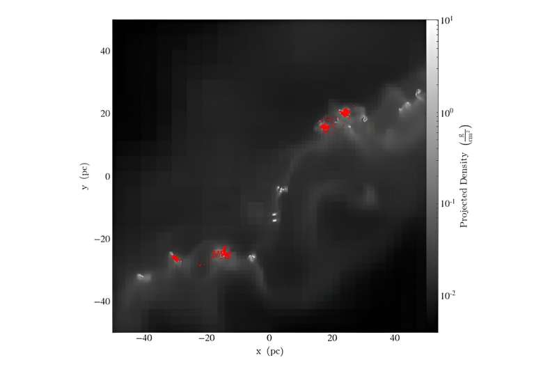 Tracing the Influence of Population III Stars on Early Galaxies