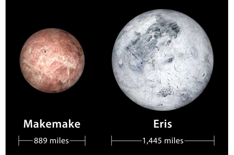 Geothermal Activity Discovered on Icy Dwarf Planets Eris and Makemake