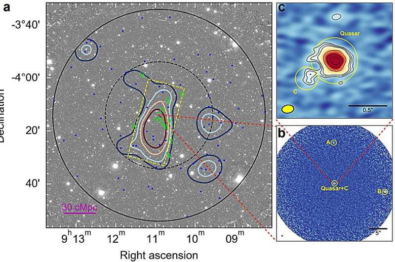 New Massive Protocluster Discovered Around Quasar J0910–0414