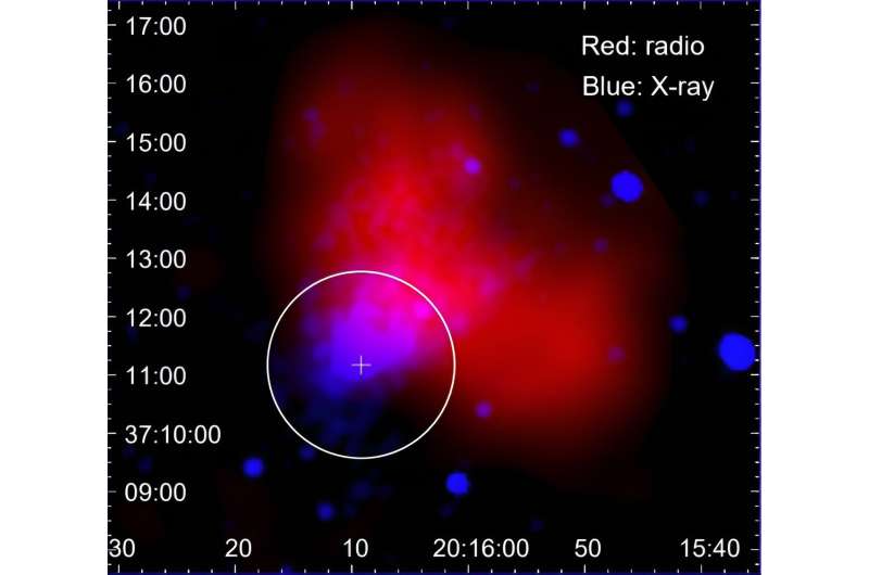 Chinese Astronomers Discover Radio Pulsar in Supernova Remnant with FAST