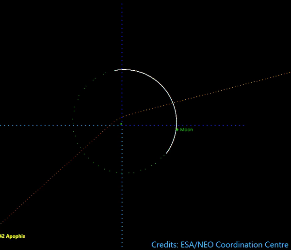 Real-World Asteroid Defense: How Experts Prepare for Planetary Impacts