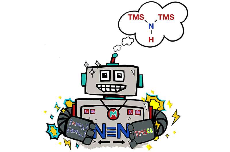 Room-Temperature Ammonia Production Breakthrough: A Cleaner, More Efficient Process
