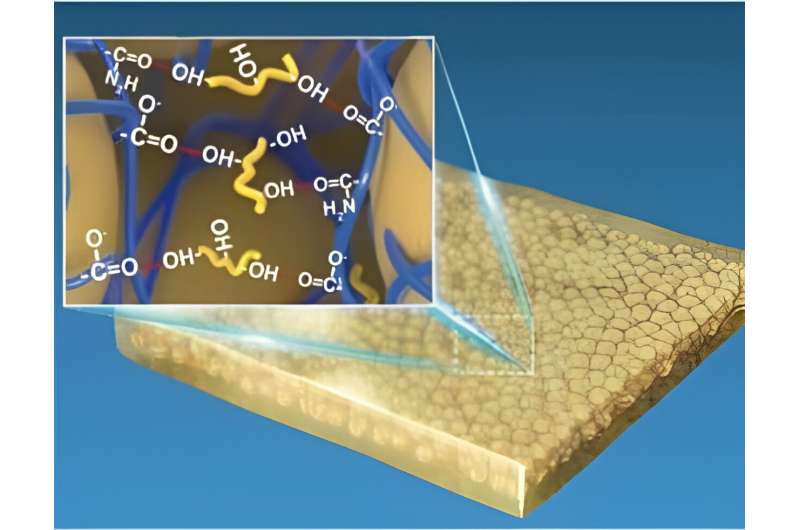 Enhancing Ceramic Green Body Plasticity with Spontaneous Coagulation Casting
