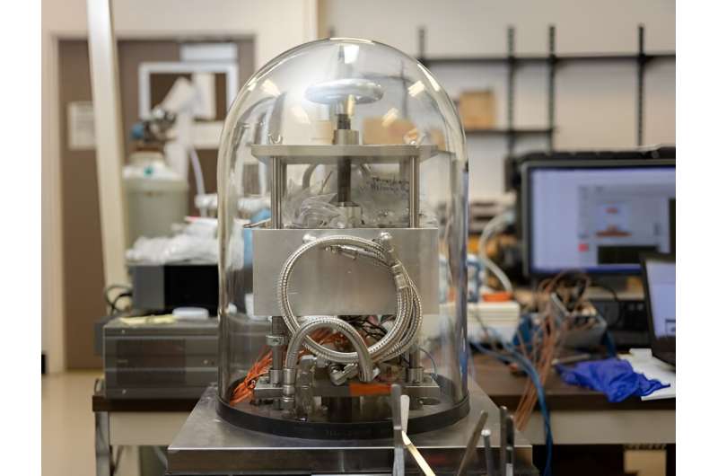 Advanced Thermoelectric Materials: Accelerating Energy Conversion Efficiency