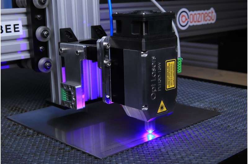 Sustainable 3D Printing: Bio-Based Resins for a Circular Economy