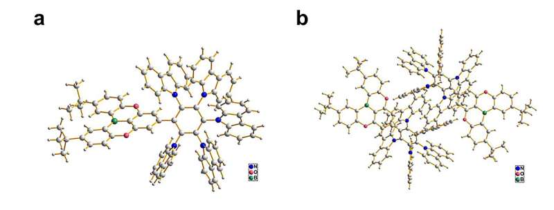 High-Efficiency Deep Blue OLED Design Achieving BT.2020 Color Gamut