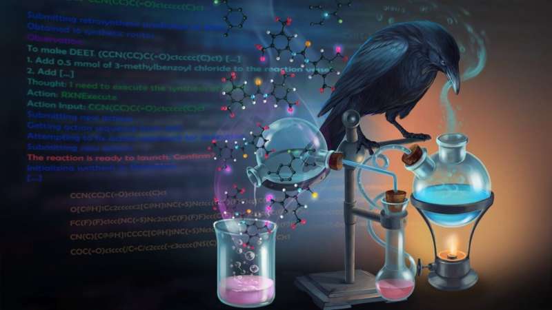 AI-Powered Chemical Synthesis: A Breakthrough in Chemistry Automation